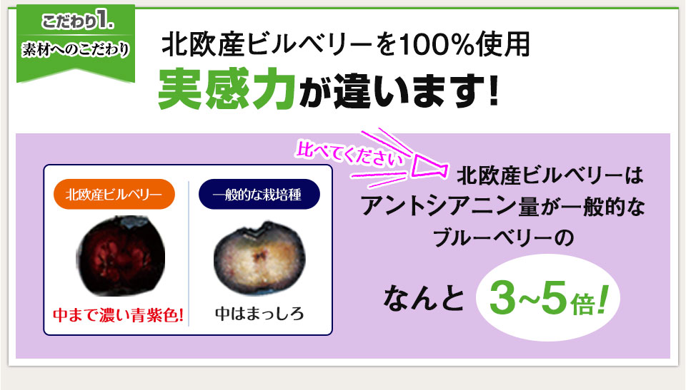 こだわり1.素材へのこだわり