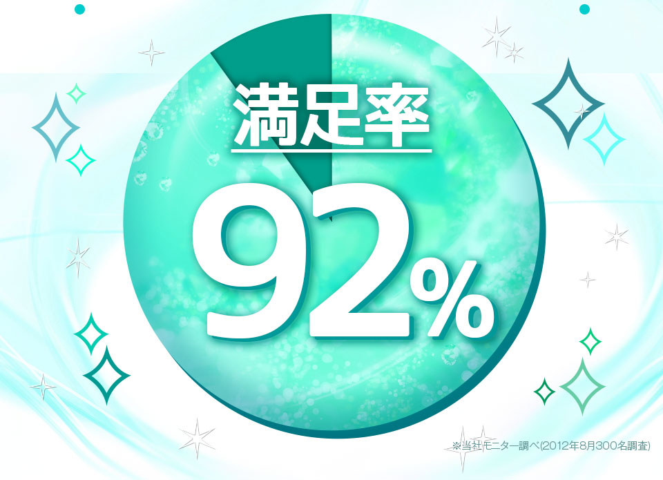 満足率92%