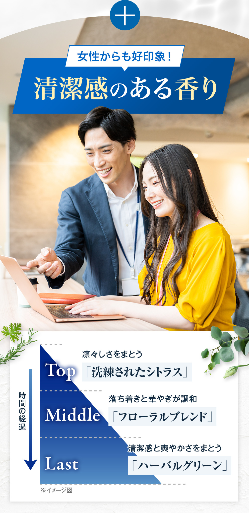 女性からも好印象!清潔感ある香り