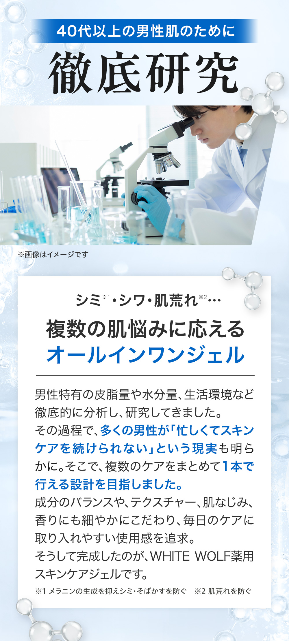 40代以上の男性肌のために徹底研究