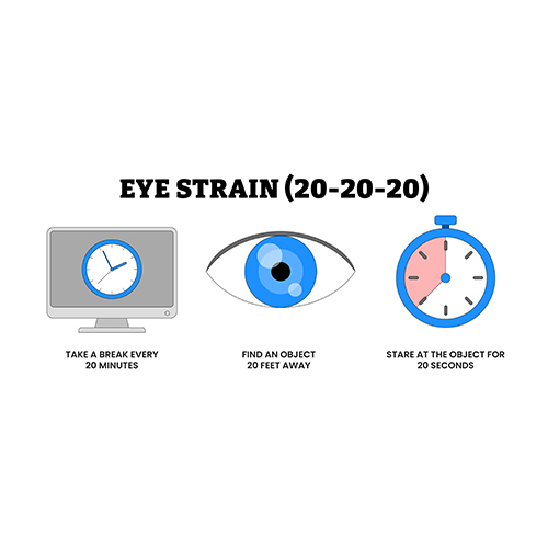 「20-20-20ルール」の習慣化
