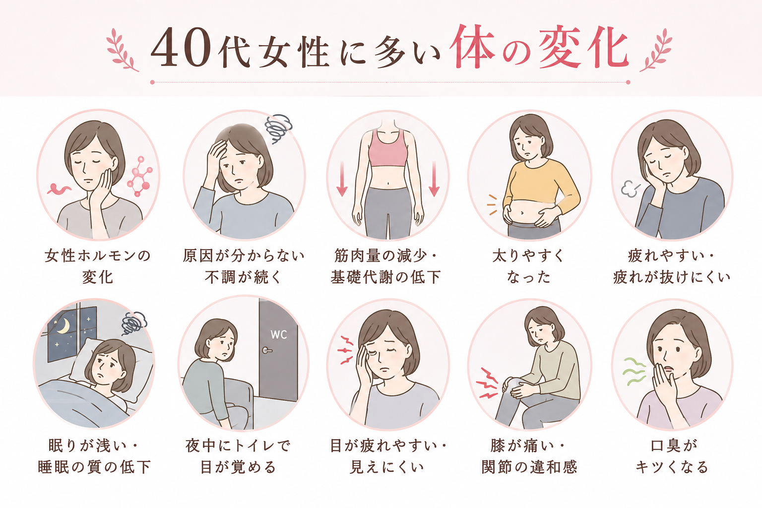 40代以降の女性に多い体の変化を知ろう！
