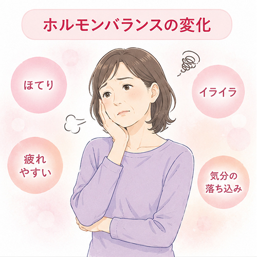 ホルモンバランスの変化