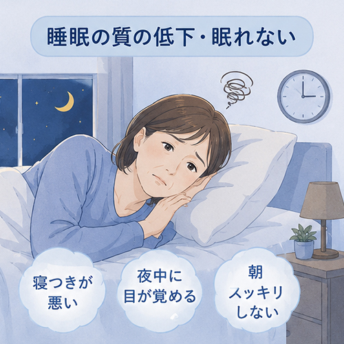 睡眠の質の低下・眠れない
