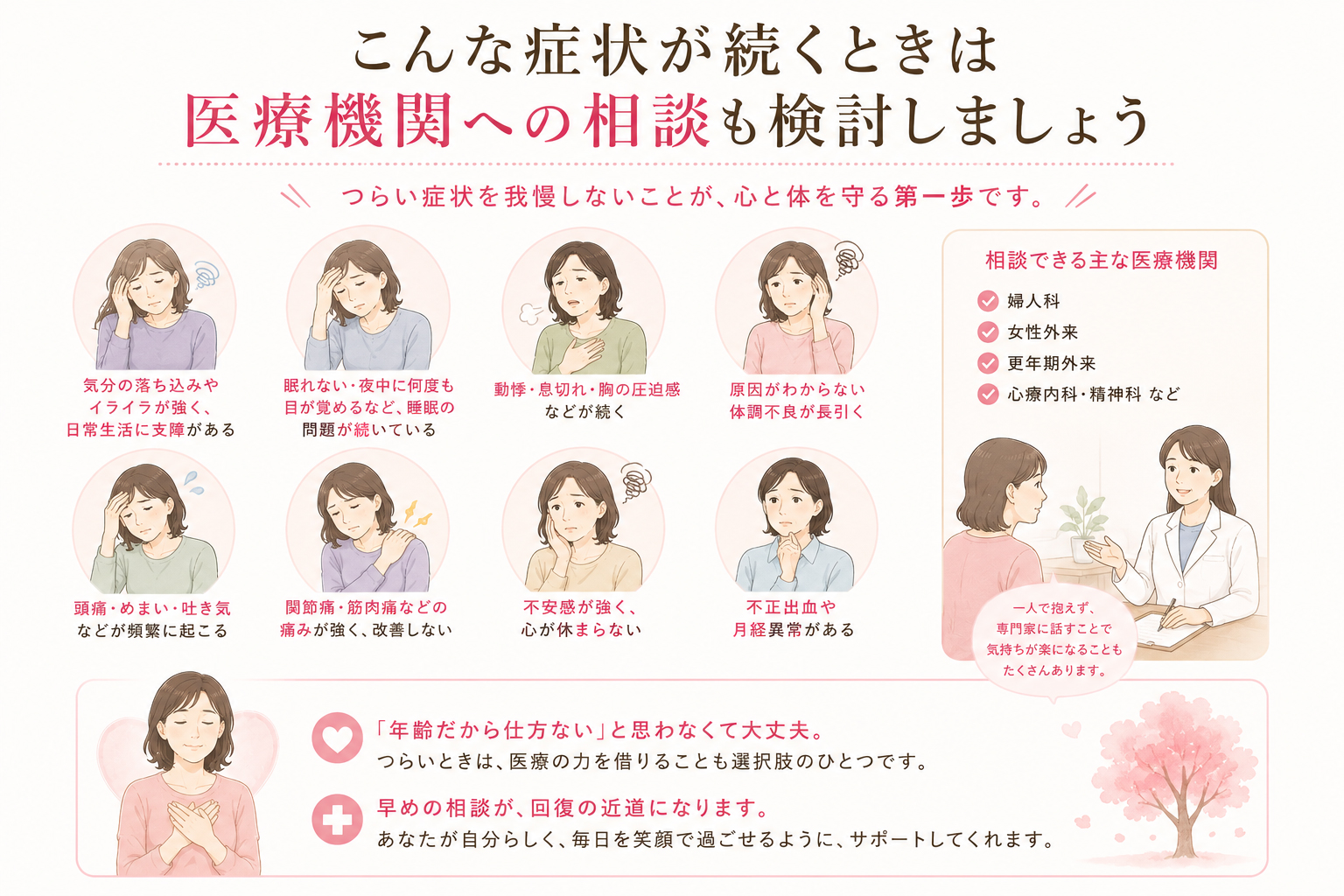 >こんな症状が続くときは医療機関への相談も検討しましょう