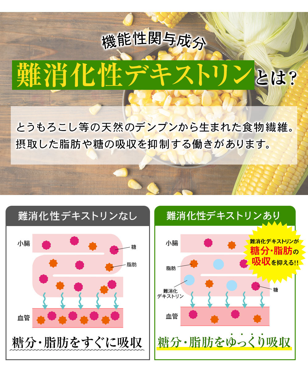 脂肪や糖を抑える青汁 - リフレのサプリメント・健康食品公式通販サイト