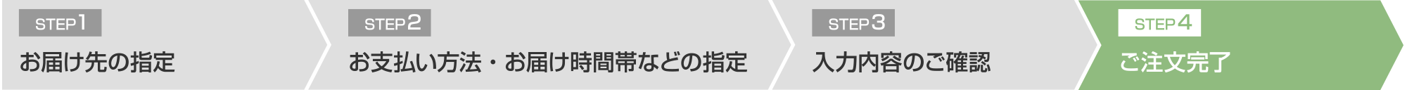 STEP4 ご注文完了